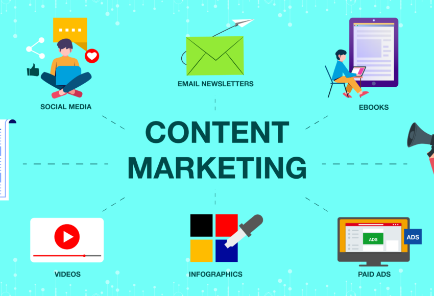 Content Marketing and Its Role in SEO